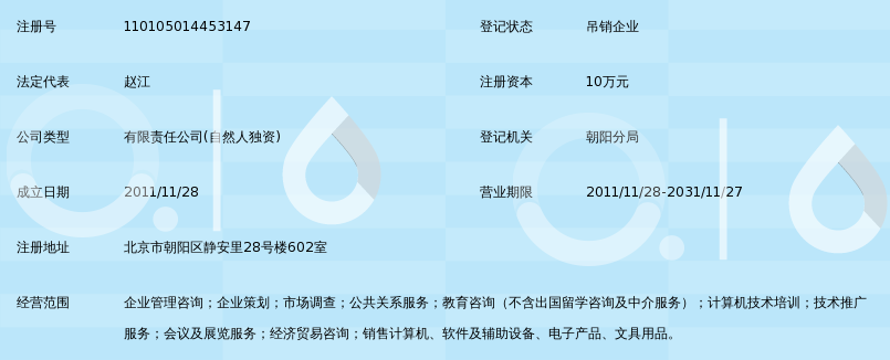 立方经典管理咨询（北京）教育咨询 赋能管理者，重塑组织学习力